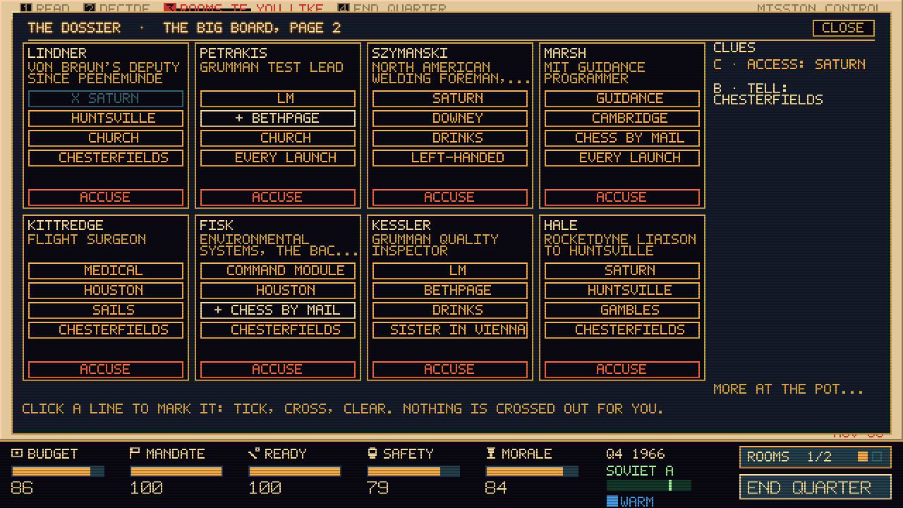 The dossier on Mission Control's big board: eight suspects on index cards, each with a job, a city, a habit and a tell, some lines ticked and crossed.